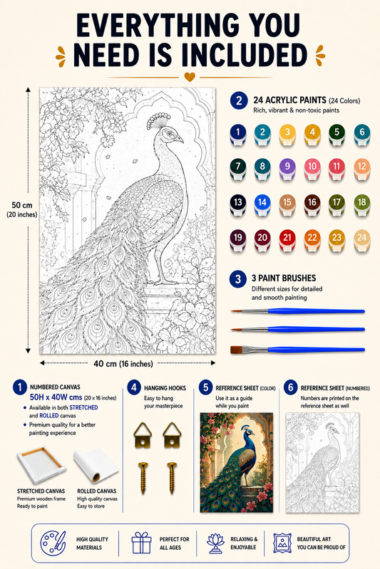 Regal Peacock Paint by Numbers Jumbo Kit
