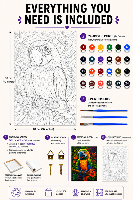 Tropical Macaw Paint by Numbers Jumbo Kit