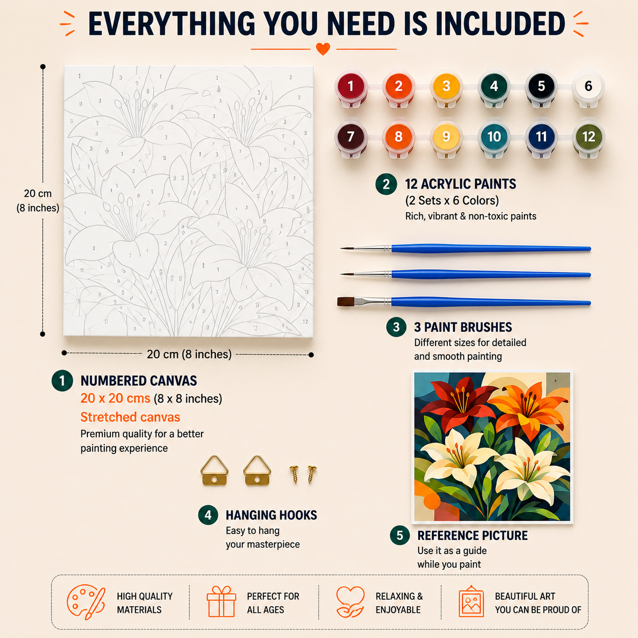 Elegant Lilies Mini Paint by Numbers Kit