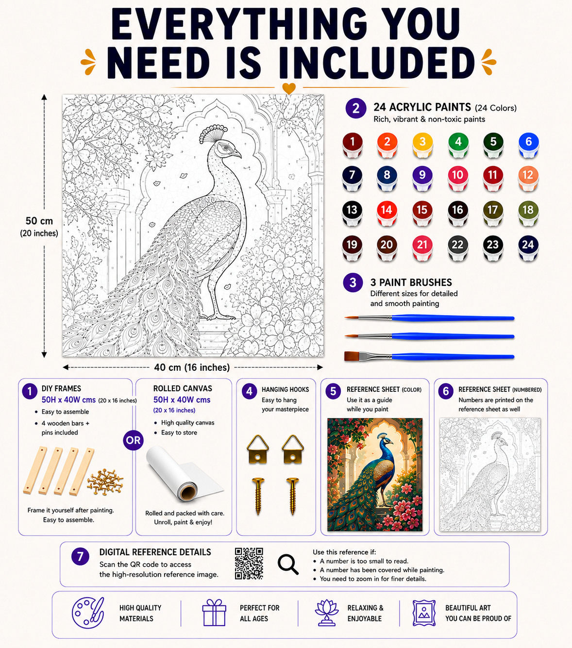 Regal Peacock Paint by Numbers Jumbo Kit
