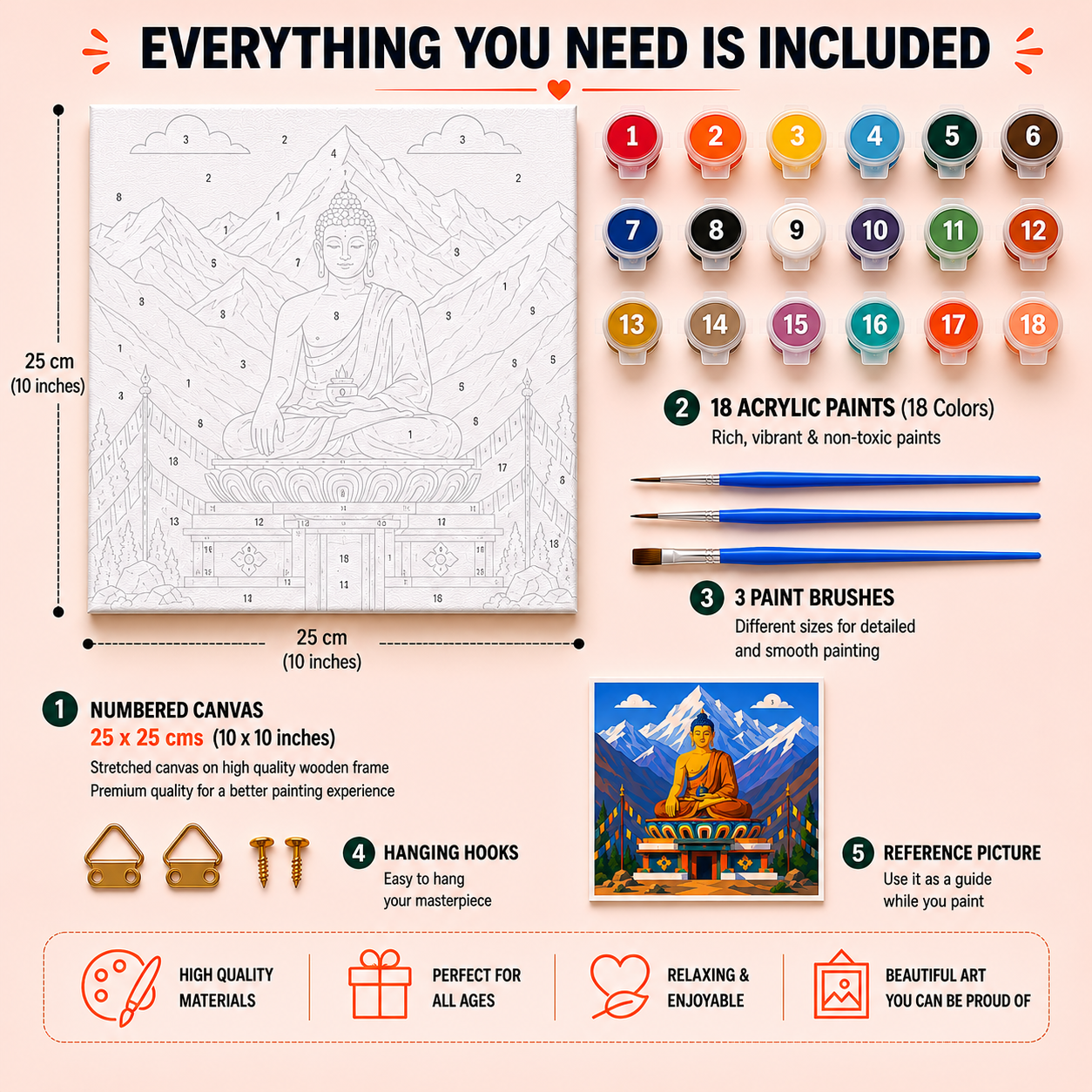 Himalayan Buddha Paint by Numbers Standard Kit
