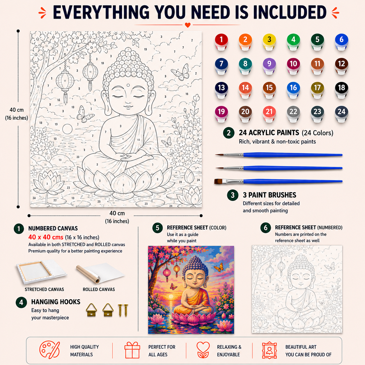Little Buddha Paint by Numbers Large Kit
