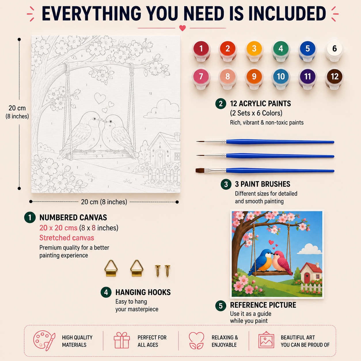 Lovebirds Paint by Numbers Mini Kit