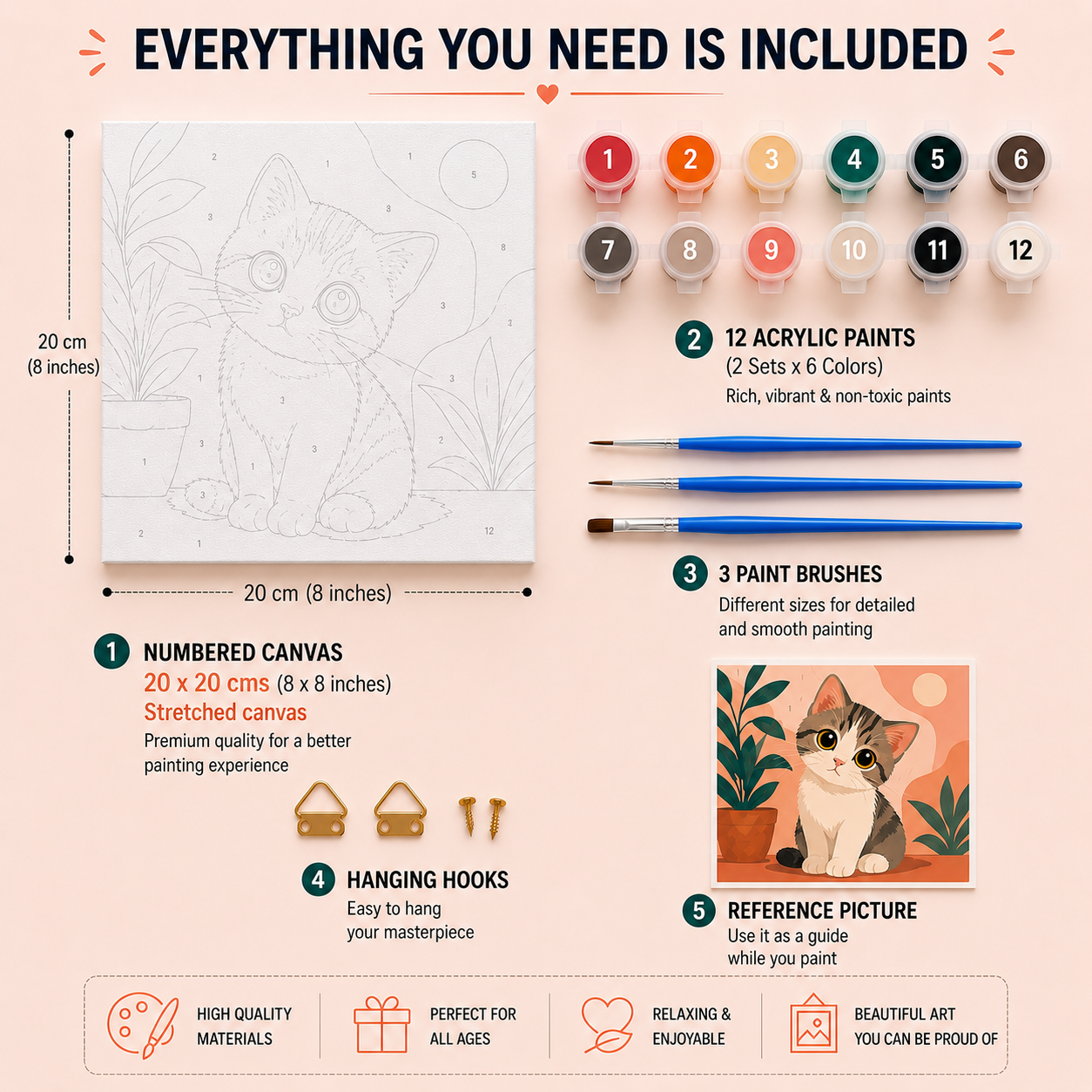 Curious Kitty Mini Paint by Numbers Kit