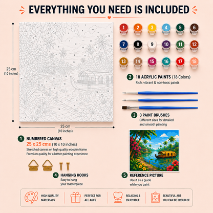 Kerala Backwaters Paint by Numbers Standard Kit