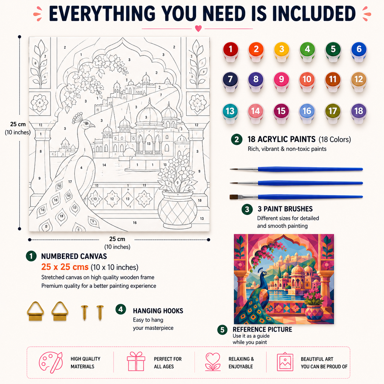 Jaipur Peacock Paint by Numbers Standard Kit