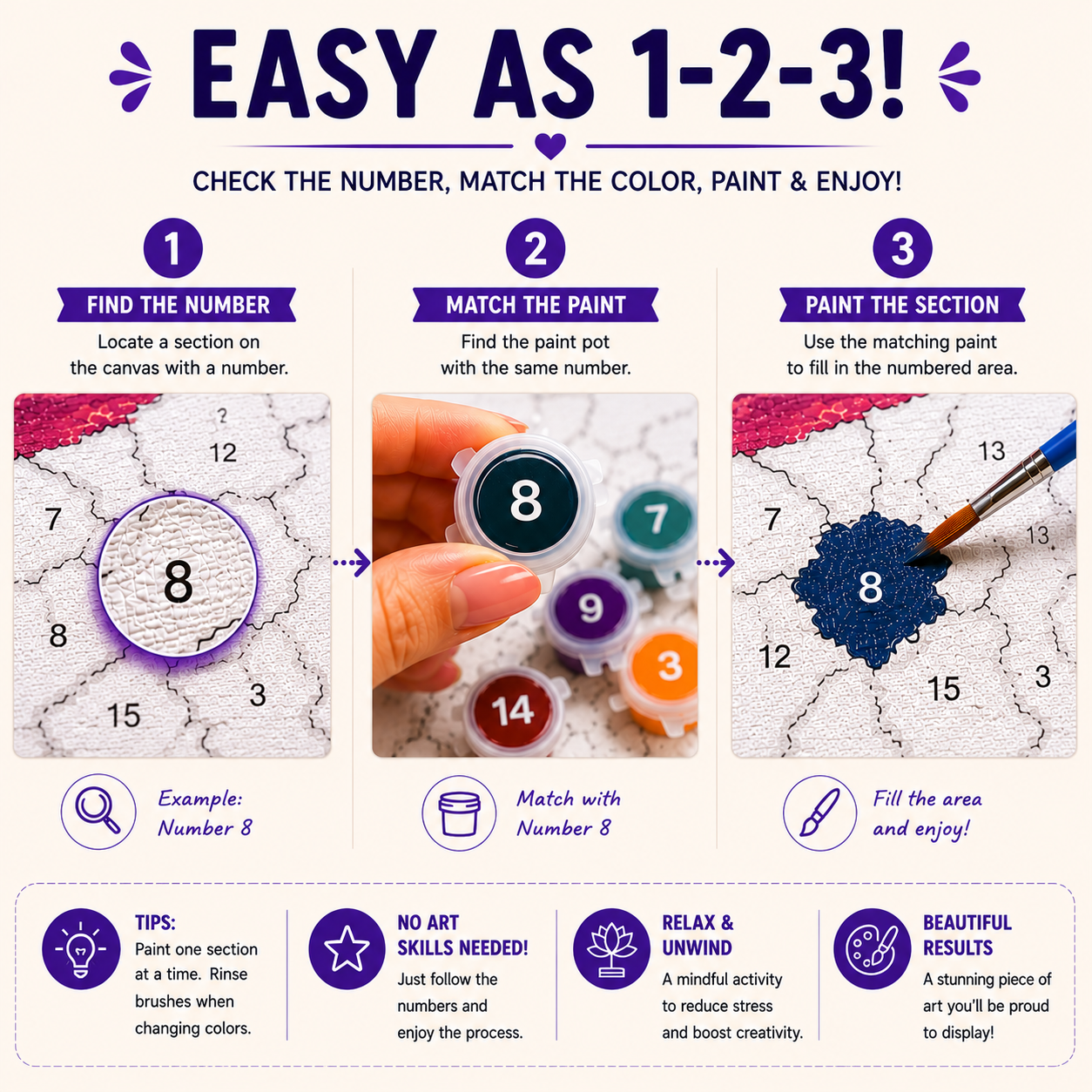 Vacation Mode Paint by Numbers Standard Kit