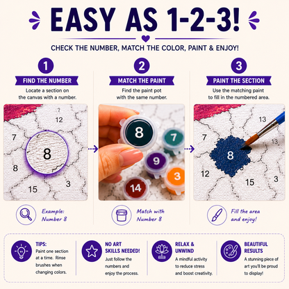 Vacation Mode Paint by Numbers Standard Kit